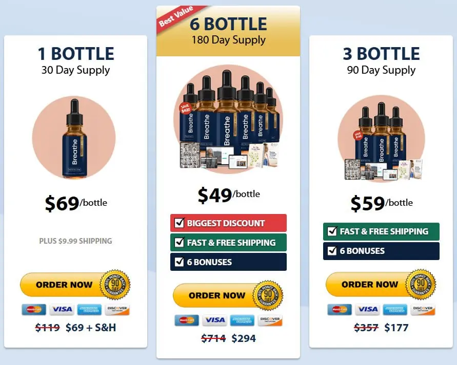 Breathe Discount Price